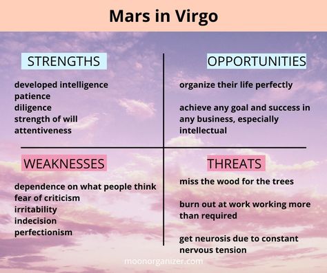 Transit Mars in Virgo affects all of humanity. During this period, the world becomes an anthill in which work is in full swing. Usually, people go about their daily routine, strive to organize their lives, use money and time rationally, and take care of their health. It is a great time to start developing good habits, creating new routines, planning your daily routine, and tidying up your home. Mars In Virgo Woman, Mars Virgo, Virgo Mars, Mars In Virgo, All About Virgo, Leo Virgo Cusp, Virgo Personality, Virgo Memes, Zodiac Personality Traits