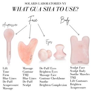 SKIN HEALTH & BEAUTY TOOLS - INSPIRED BY REAL SKIN ISSUES – Solaris Laboratories NY Gua Sha Technique, Facial Massage Techniques, Gua Sha Facial, Gua Sha Tools, Diy Facial, Basic Skin Care Routine, Yoga Facial, Face Yoga, Face Massage