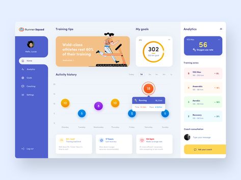 Form Web Design, Fitness Tracker App, Project Management Dashboard, Website Ui Design, Ui Design Mobile, Ui Design Dashboard, Ux Inspiration, Dashboard Ui, Ux Design Inspiration