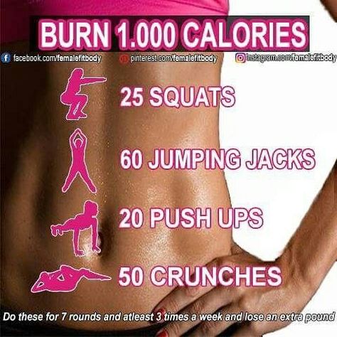 1000 Calorie Workout, Burn 1000 Calories, Calorie Workout, Trening Sztuk Walki, 1000 Calories, Month Workout, Summer Body Workouts, Workout For Flat Stomach, Quick Workout Routine