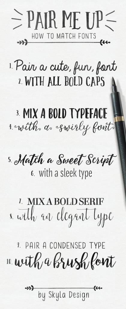 How to Match Fonts – Scrap Booking Bullet Journal Fonts, Brush Lettering Tutorial, Numbers Tattoo, Quotes Calligraphy, Swirly Fonts, Alfabet Font, 10 Tattoo, Bullet Journal Headers, Calligraphy Doodles