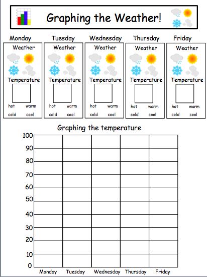 Unique Learning System, Weather Unit Study, Weather Graph, Teaching Weather, Weather Tracking, Weather Lessons, Weather Worksheets, Second Grade Science, Weather Science