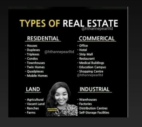 Different Types Of Real Estate, Types Of Real Estate, Top Realtor, Real Estate Office, Vacant Land, Self Storage, Home Education, Real Estate Sales, Real Estate Tips