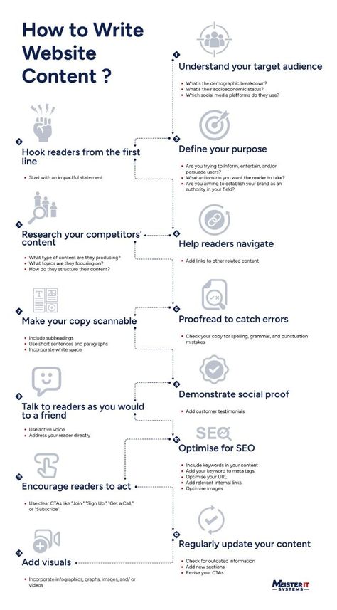 Content is the key to online success. But not all content is effective. So, if your website is not getting any leads, it could be because of your outdated content. Check out these tips for writing website content  Personalized writing support for every project, crafted just for you. The Write Way: Expert Guidance for Essay Excellence 😘 how to make content for website, A visual appealing PowerPoint presentation, make powerpoint slideshow play automatically 📚 #research Best Ppt Templates, College Admission Essay, Writing Support, Powerpoint Tips, Essay Template, Education Templates, Admissions Essay, Technical Writing, Corporate Presentation