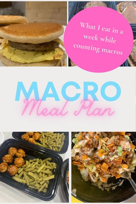 Macro Meal Planning, Planning For The Week, Meal Plan For The Week, Macro Counting, Macro Meal Plan, Counting Macros, Lean Cuisine, Healthy Plan, Weekly Meal Plan