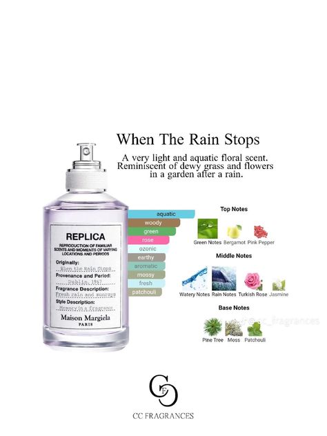 Maison Margiela When The Rain Stops, When The Rain Stops, Perfume Wishlist, Fresh Fragrances, Floral Scent, The Rain, Scents, Fragrance, Shower