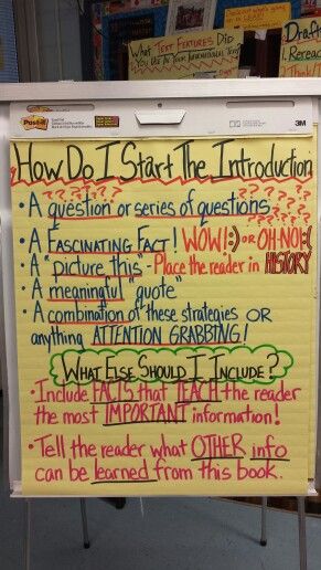 Non fiction writing an informational and engaging introduction Expository Introduction Anchor Chart, Introduction Anchor Chart, Fourth Grade Writing, Pestle Analysis, Informative Writing, Writing Mini Lessons, Second Grade Writing, Journal Article, Third Grade Writing