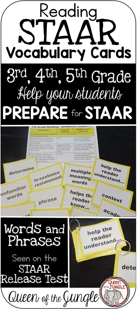 Reading Test Prep Vocabulary for STAAR. Grades 3rd, 4th and 5th. Academic Vocabulary found on Standardized Tests. Staar Reading Strategies 3rd Grade, Starr Test Motivation Poster, 3rd Grade Staar Reading Review, Staar Test Prep 3rd Grade Math, Staar Review, Staar Test Prep, Reading Test Prep, Staar Test, Reading Vocabulary