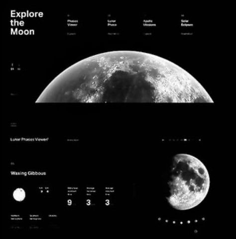 Look At The Moon, Lunar Phase, Moon Dust, Dark Pictures, Black And White Aesthetic, Phone Design, Space And Astronomy, Night Aesthetic, 인물 사진