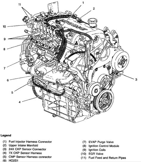 Pontiac Grand Prix Gtp, Line Diagram, Engine Diagram, Body Diagram, Automobile Engineering, Block Diagram, Face Kit, Automotive Mechanic, Electrical Wiring Diagram