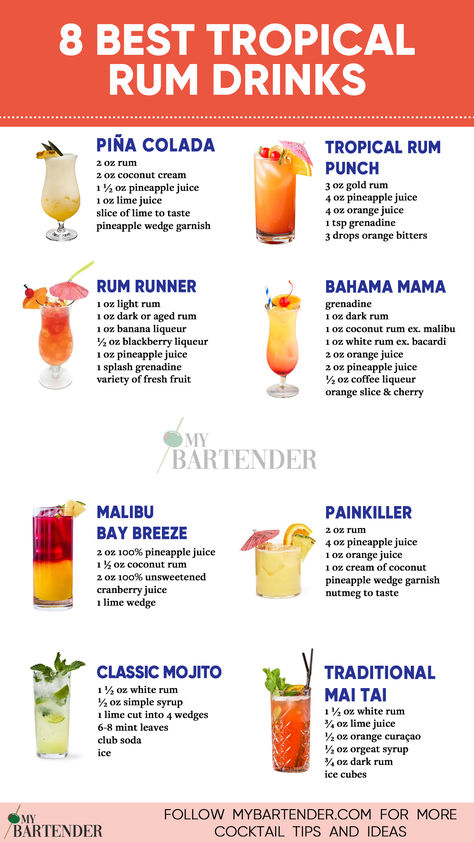 Best Tropical Rum Drinks Best Tropical Cocktails, Dangerous Alcoholic Drinks, Mixed Drinks Alcohol Recipes, Tropical Rum Punch, Malibu Rum Drinks, Coconut Rum Drinks, Resep Koktail, Rum Drinks Recipes, Bartender Drinks Recipes