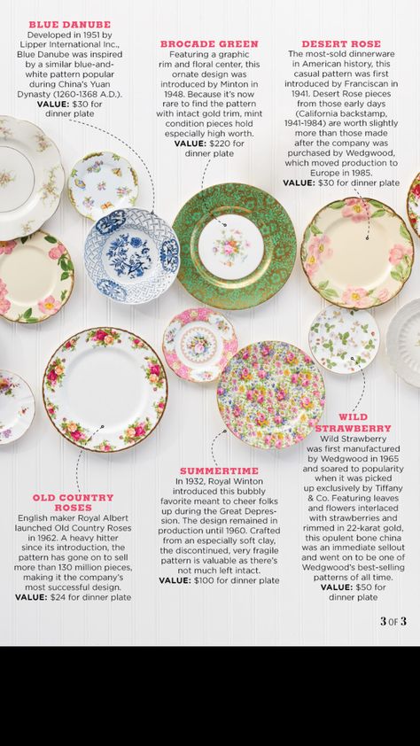 China Plates Aesthetic, Fine China Display, Vintage China Patterns, Chinese Places, Cottagecore Living, Mismatched China, Etiquette And Manners, Ceramic Wall Decor, Pretty Plates