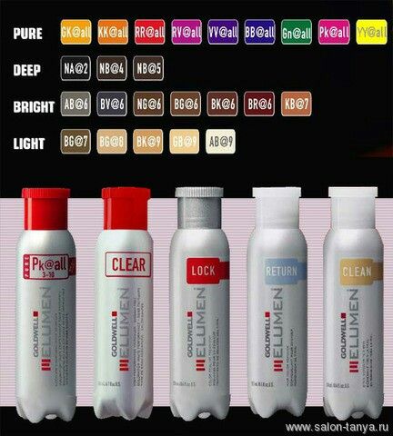 Elumen color chart Goldwell Elumen Color Chart, Goldwell Formulas, Goldwell Color Chart, Elumen Hair Color, Goldwell Elumen, Pink Ideas, Color Formulas, Hair Toner, Hair Color Formulas