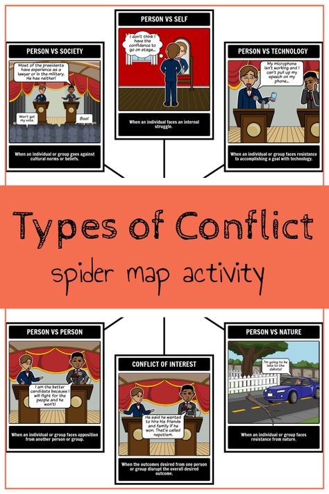 The types of conflict go beyond literature. Introduce students to the different types of conflict they'll encounter in life and have them create examples in a spider map! Perfect for introducing them to conflict resolution management strategies Different Types Of Conflict, Types Of Conflict, Life Skills Lessons, Opening Scene, Guidance Lessons, Elementary Counseling, Super Hero Theme, Conflict Management, Physical Education Games