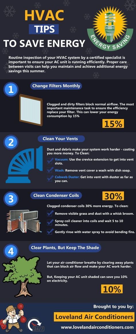 HVAC Tips To Save Energy (infographic) #hvactips #savingenergy #tipstosaveenergy #infographic #hvac Hvac Infographic, Energy Infographic, Hvac Diy, Hvac Cleaning, Hvac Training, Furnace Maintenance, Hvac Hacks, Company Ideas, Hvac Air Conditioning