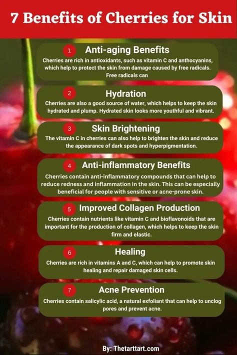 7 Amazing Benefits of Cherries for Skin Cherries Health Benefits, Cherry Benefits Health, Cherries Benefits, Benefits Of Cherry Juice, Cherry Juice Benefits, Health Benefits Of Cherries, Herbal Medicine Recipes, Fruit Health Benefits, Life Habits