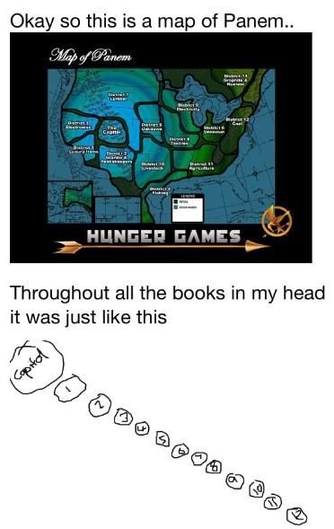 Lol. True. Hunger Games Problems, Hunger Games Memes, Hunger Games Quotes, District 12, Hunger Games Fandom, Hunger Games Humor, Hunger Games 3, Hunger Games Series, Hunger Games Catching Fire