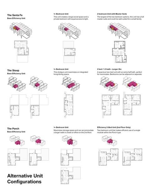 Everyone wants a home of their own – Utile Architecture & Planning Housing Design, Famous Architecture, Architectural Drawings, Design Competitions, Think Tank, Affordable Housing, Architecture Plan, Design Firms, Architecture Drawing