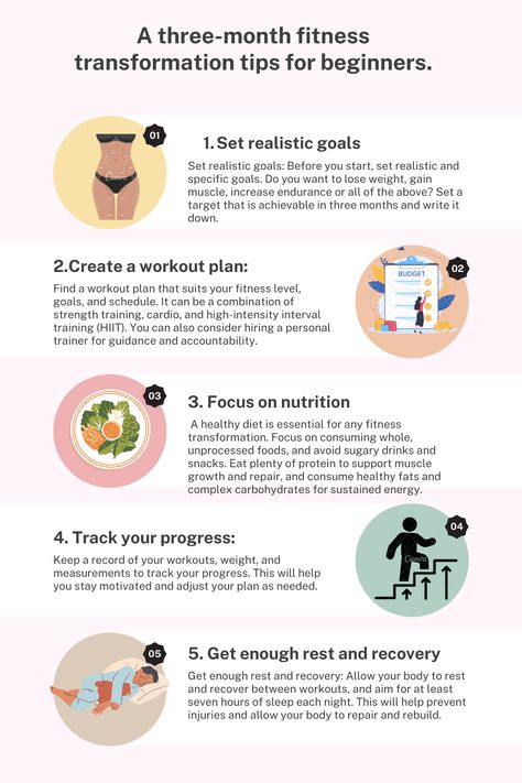 weight loss tips for beginners How To Transform Your Body In 3 Months, Create A Workout Plan, Fitness Board, Workouts At Home, High Intensity Interval Training, Fit Board Workouts, Interval Training, Fat To Fit, Fitness Transformation