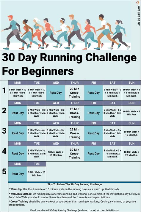 30 Day Running Challenge For Beginners Run Challenge For Beginners, 30 Day Running Challenge For Beginners, Running Challenge For Beginners, Running Results, 30 Day Running Challenge, Running Breathing, Running Tips For Beginners, 30 Day Ab Challenge, Running Challenge