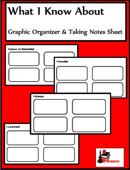 Free download - graphic organizer about what students know about any given topic. Download from Raki's Rad Resources. Utah History, Nursing School Organization, Free Graphic Organizers, Visual Learner, Graphic Organizer Template, Teacher Freebies, Classroom Anchor Charts, Note Sheet, Classroom Freebies