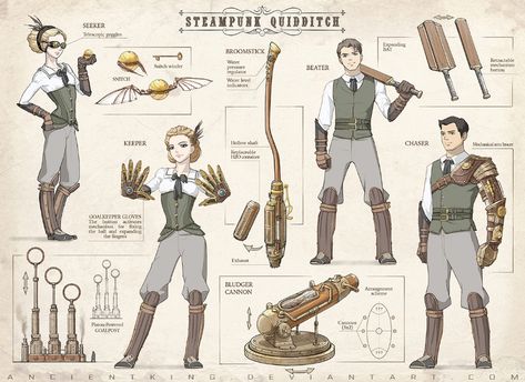 Steampunk Concept Art, Steampunk Character, Steampunk Tendencies, Harry Potter Quidditch, Art Steampunk, Arte Steampunk, Arte Punk, Diesel Punk, Desenhos Harry Potter