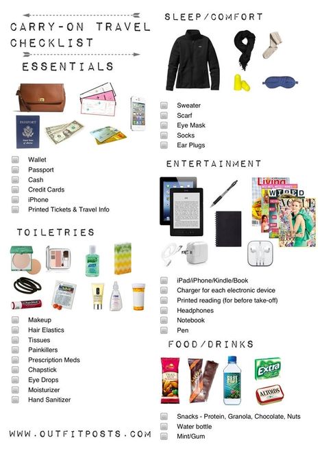 Carry On Essentials, Travel Packing Checklist, Carry On Travel, Carry On Tote, Voyage Bali, Travel Outfit Plane, Travel Bag Essentials, Carry On Packing, Long Flight