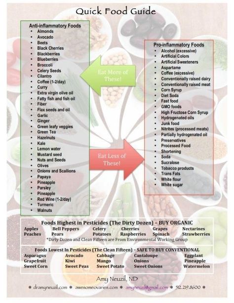 Do you know which foods cause inflammation? You can take this list to the grocery store. Inflammation Foods, Inflammation Recipes, Food That Causes Inflammation, Anti Inflamatory, Anti Inflammation Recipes, Inflammation Diet, Anti Dieting, Anti Inflammation, Healthy Bacteria