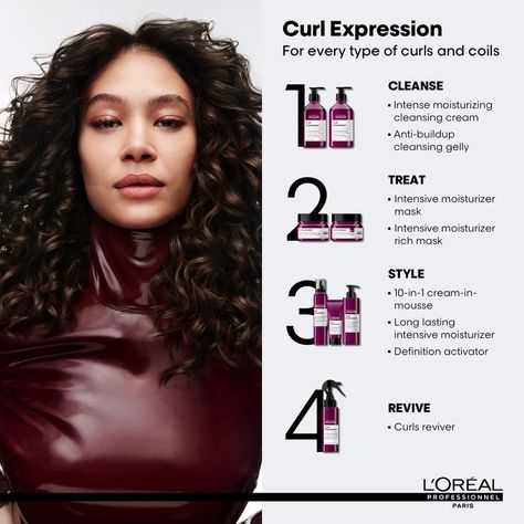 Type Of Curls, Loreal Hair, Mask Style, Hair Coils, Deva Curl, Types Of Curls, Curly Hair Care, Hair Care Products, Frizz Free