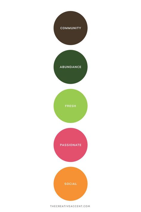 A bright green color palette for CSA farm #colorpaletteinspiration All Green Color Palette, Branding Color Palette Nutrition, Prickly Pear Color Palette, Fun Green Color Palette, Farm Colour Palette, Fitness Colour Palette, Healthy Colour Palette, Bright Green Palette, Bright Green Branding