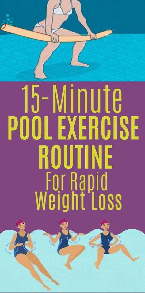 Pool Workouts For Fat Loss, Workouts For Fat Loss, Pool Workouts, Pool Exercises, Pool Exercise, Jogging In Place, Pool Workout, 15 Minute Workout, Posture Exercises