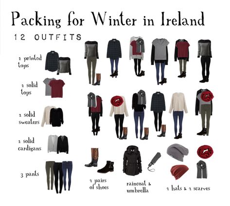 Outfit For Winter Trip, Uk Travel Outfits Winter, Winter Outfits Ireland, Winter In The Uk Outfits, Capsule Wardrobe Weekend Trip Winter, Ireland In February Outfits, European Winter Outfits 2023, European Winter Wardrobe, Ireland Outfit Winter Cold Weather