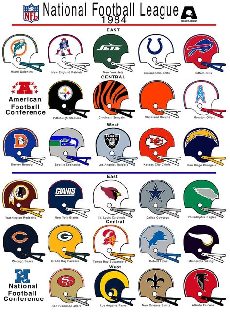 Nfl Team Logos, College Football Helmets, Nfl Uniforms, Tony Dorsett, Nfl Football Helmets, 32 Nfl Teams, Pro Football Teams, Seattle Seahawks Football, Seahawks Football