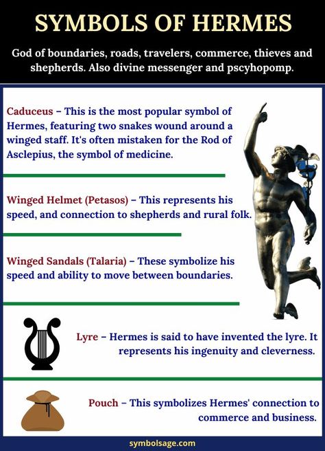 List of symbols of Hermes. Hermes Correspondences, Hermes Deity Witchcraft, Hermes Offerings, Hermes Deity, Hermes Altar, Mercury Mythology, Hermes Symbol, Hermes Greek God, Hermes Mythology