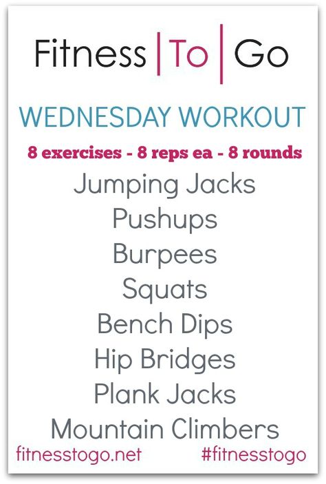 Wednesday Workout Crazy 8's. 8 exercises, 8 reps, 8 circuits! Go Crazy 8 Workout, Wednesday Workout, Full Body Workouts, Hiit Workouts, Crazy 8, Certified Personal Trainer, Fitness Articles, At Home Workout Plan, Weekly Workout