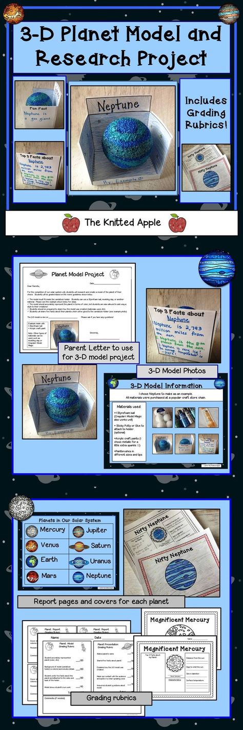 Students research and create a 3-D planet model! Includes model photos, planet report pages, and grading rubrics. Neptune Project, Essay Rubric, Solar System Unit, Planet Neptune, Planet Model, Planet Project, Solar System Projects, Blue Skater Skirt, Third Grade Science