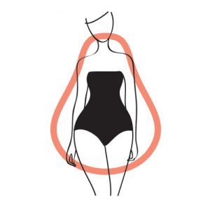 Rectangle Body Shape, Foto Cartoon, Body Shape Drawing, Mathematical Equations, Sparkly Accessories, Body Types Women, Pear Body, Pear Body Shape, Tape Measures