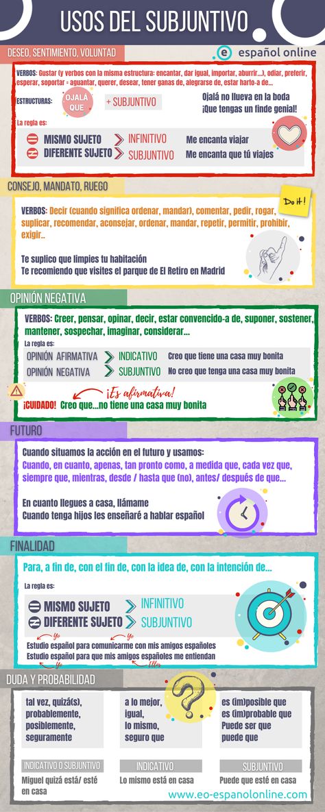 SUBJUNTIVO: USOS MÁS COMUNES DEL SUBJUNTIVO – EO Español Online Subjunctive Spanish, Spanish Teaching Resources, Ap Spanish, Spanish Grammar, Spanish Activities, Spanish Language Learning, Spanish Classroom, Spanish Resources, Spanish Teacher