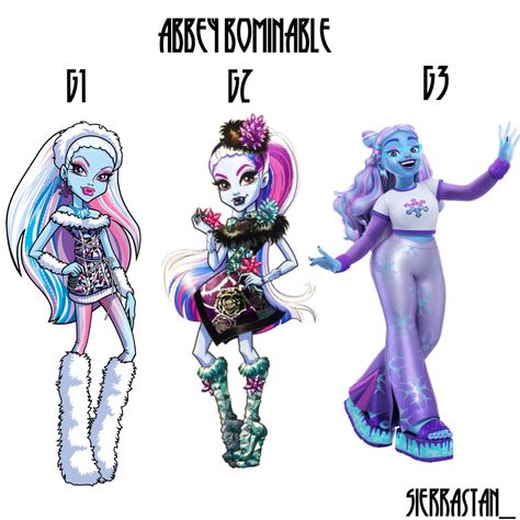 Monster High G1 Vs G3, Monster High Gen 3, Coven Fashion, Abbey Bominable, Higher Design, Coven, Monster High, Art Dolls, Line Art