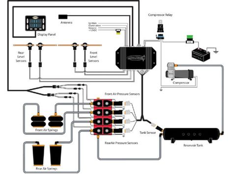 Guide To Understanding Air Suspension - Hot Rod Network Trailer Light Wiring, Welding Rigs, Chassis Fabrication, Trailer Plans, Black Truck, Automobile Engineering, Car Frames, Car Trailer, Vw Porsche