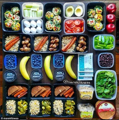 Meal prepping is the craze for preparing healthy meals in advance. If you're looking to join the trend, a new graphic showing you exactly what to fill lunchboxes with may be useful. Daily Meal Prep, Healthy Meal Prep Ideas, Meal Prep Clean Eating, Breakfast Meal, Meal Prep Ideas, Breakfast Meal Prep, Lunch Meal Prep, Meal Prepping, Clean Eating Diet