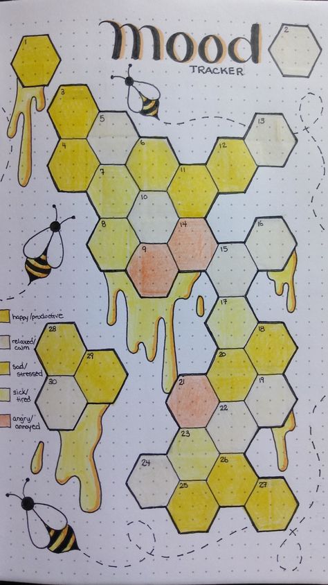 Bee Mood Tracker, Bullet Journal Ideas Pages Monthly, Timetable Ideas, Book Decorations, Daily Tracker, Bee Printables, Bullet Journal Ideas Templates, Creating A Bullet Journal, Happiness Project