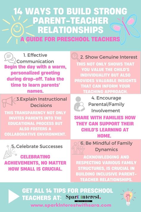 As a preschool teacher, building strong relationships with parents is crucial to providing the best possible learning environment for your students. Discover practical tips and strategies for developing trust and open communication between you, your students' parents, and the preschool community. Building Relationships With Parents As A Teacher, Family Advocate, Communication With Parents, Parent Teacher Relationship, Early Childhood Education Activities, Parent Teacher Communication, Conference Ideas, Good Leadership Skills, Parent Night