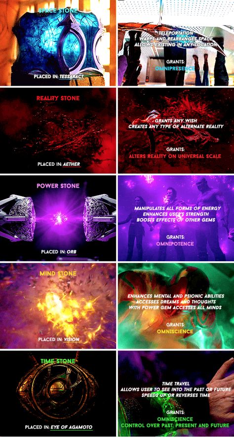 Infinity Stones where they are from and what they are capable of doing. Frost Giant, Mind Stone, Infinity Stones, Soul Stone, Dc Movies, Avengers Infinity, Marvel Memes, Avengers Assemble, Marvel Dc Comics