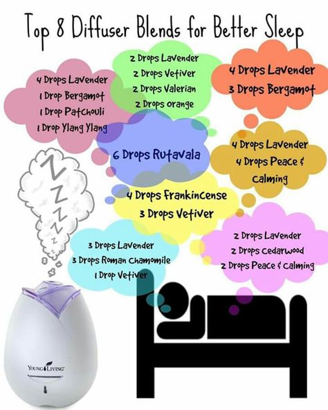 Diffuser Blends for better sleep Young Living Essential Oil Diffuser, Essential Oils 101, Oils For Sleep, Young Living Essential Oils Recipes, Essential Oils Guide, Oil Remedies, Essential Oils For Sleep, Oil Diffuser Recipes, Essential Oil Diffuser Recipes