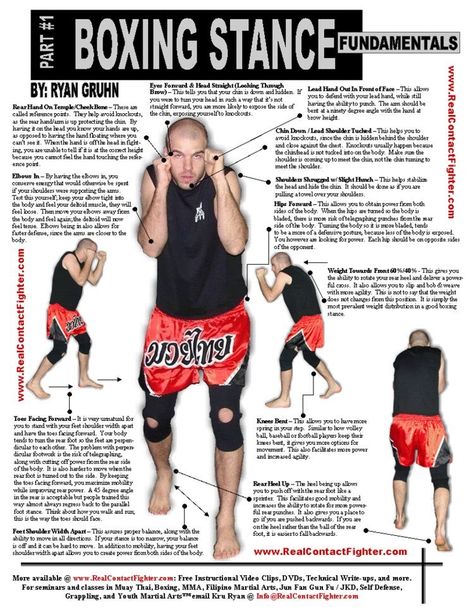 Boxing stance Boxing Basics, Boxing Stance, Boxer Workout, Boxing Training Workout, Boxing Techniques, Boxing Drills, Trening Sztuk Walki, Self Defense Moves, Martial Arts Boxing