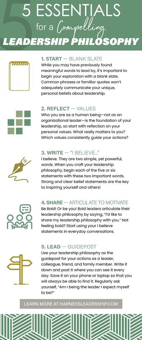 Leadership Philosophy Examples, Team Agreements, School Leadership Principal, Leadership Philosophy, Coaching Philosophy, Leadership Values, Leadership Competencies, Improve Brain Power, Np School