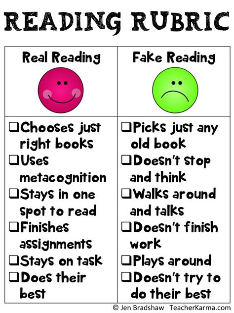 Real reading rubric. Reading Rubric, Reading Stamina, Read To Self, Books Literature, Reading Anchor Charts, Third Grade Reading, 4th Grade Reading, 3rd Grade Reading, Book Clubs