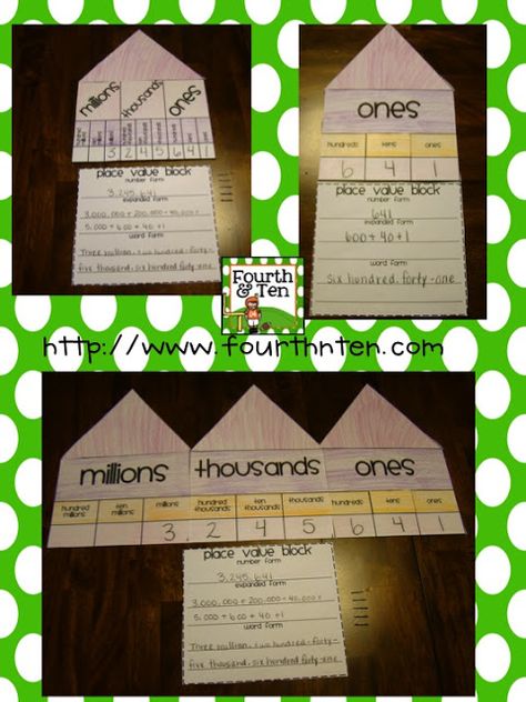 Fourth and Ten: Place Value Block {A Math Craftivity}..Foldable for math notebook? Math Corner, Math Craftivity, Fall Canvas Art, Prime Factorization, Math Notebook, Math Place Value, Math Interactive, Fifth Grade Math, Math Number Sense