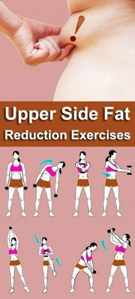 Fat Reduction Exercise, Motivasi Diet, Motivație Fitness, Side Fat, Love Handle Workout, Workout Bauch, Latihan Yoga, Trening Fitness, At Home Workout Plan